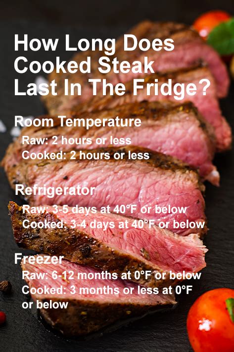 How long will a cooked steak last in the fridge. Things To Know About How long will a cooked steak last in the fridge. 